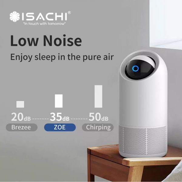 SC-W12AP | Smart Air Purifier