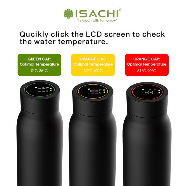 SC-W1WB | Smart Water Bottle